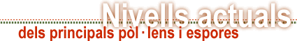 Nivells actuals dels principals p�l�lens i espores al�lerg�gens