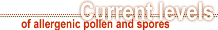 Current levels of the main allergenic pollen and spores